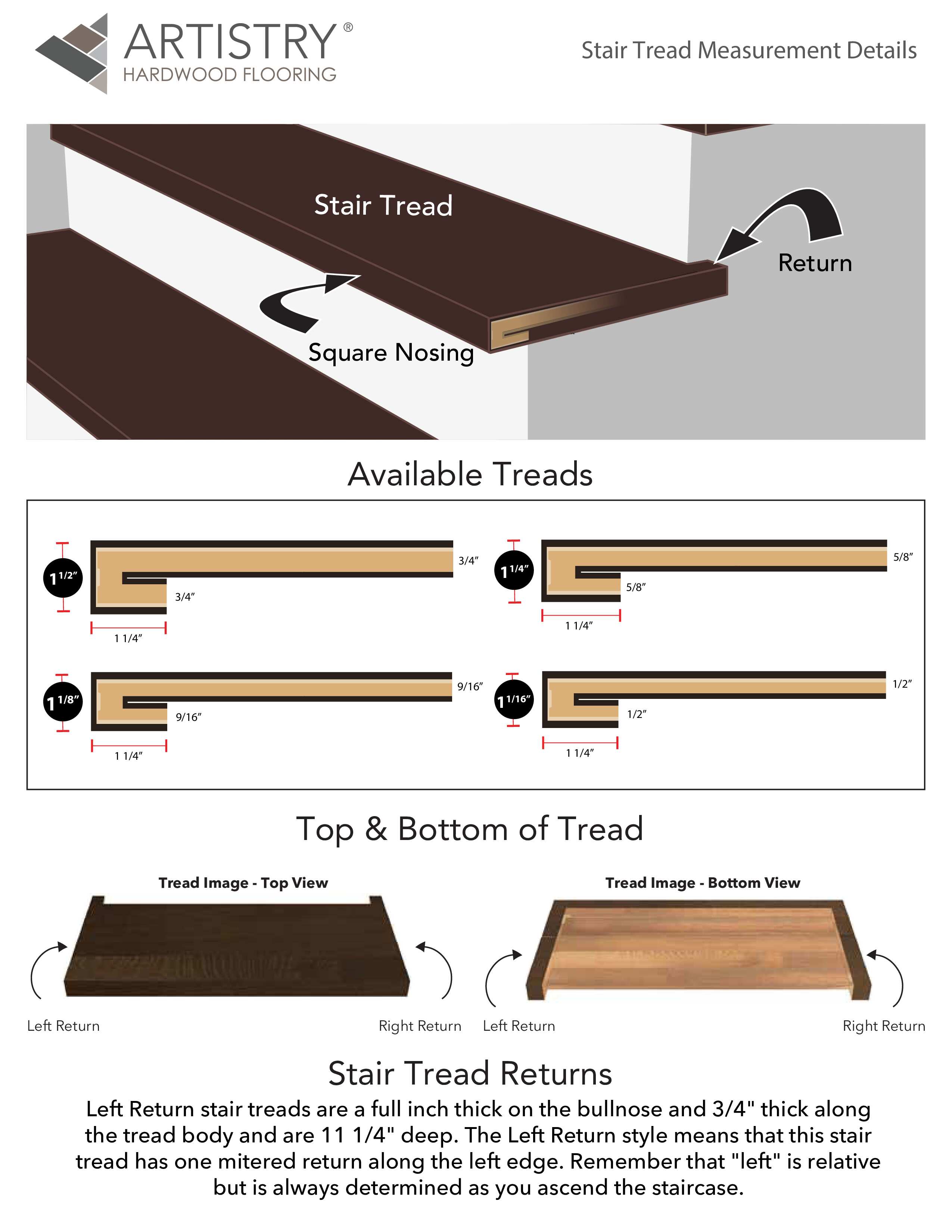Moniker Stair Treads
