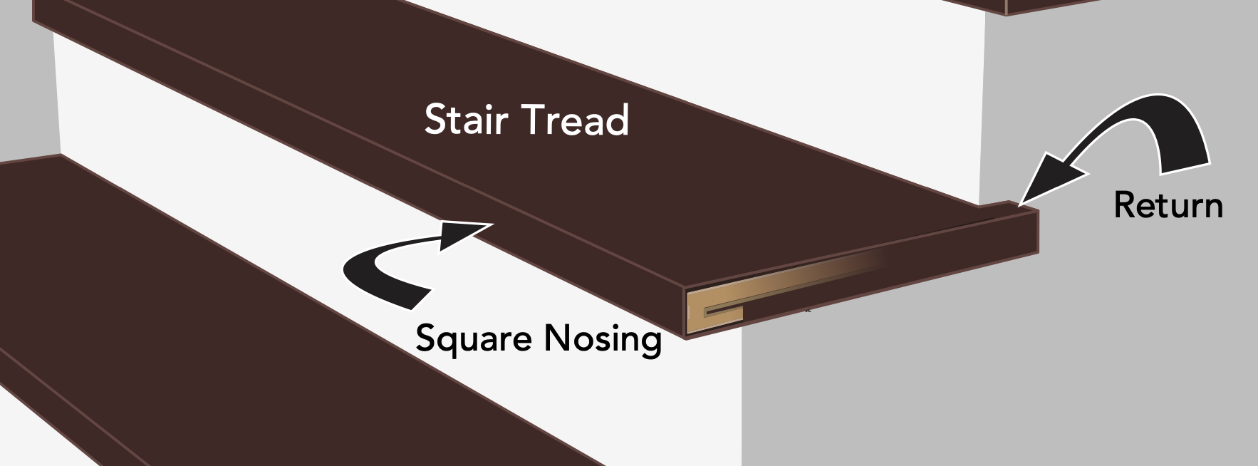 Moniker Stair Treads