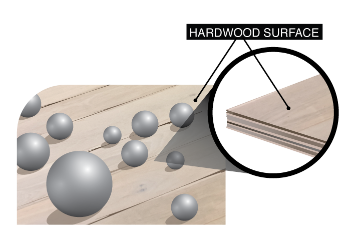 Microban on Hardwood Flooring
